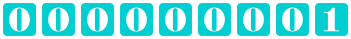 contatore visite html