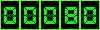 hit counter
